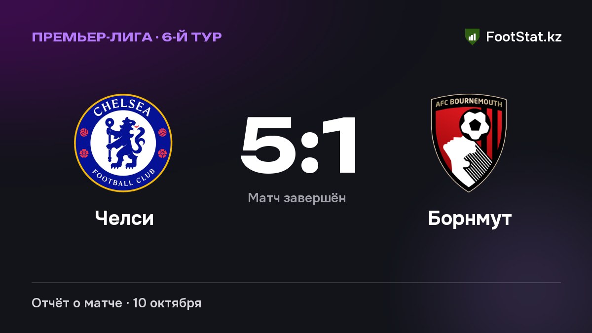 «Челси» разгромил «Борнмут» — 5:1