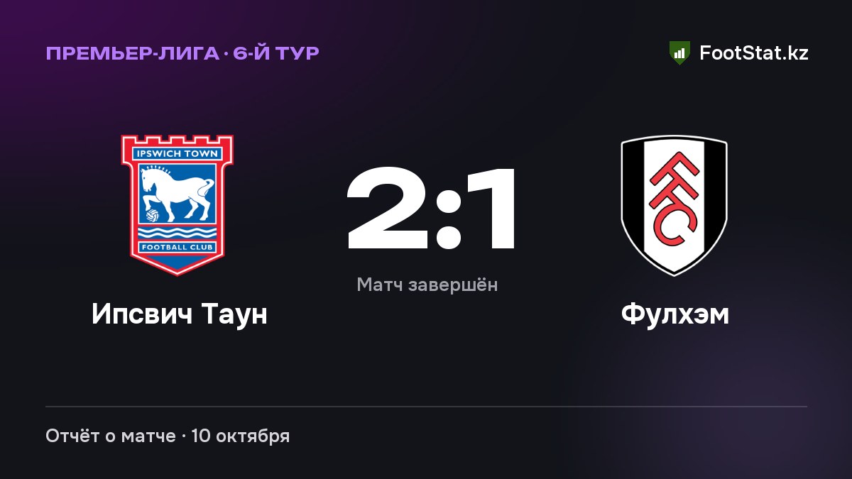 «Ипсвич Таун» обыграл «Фулхэм» — 2:1