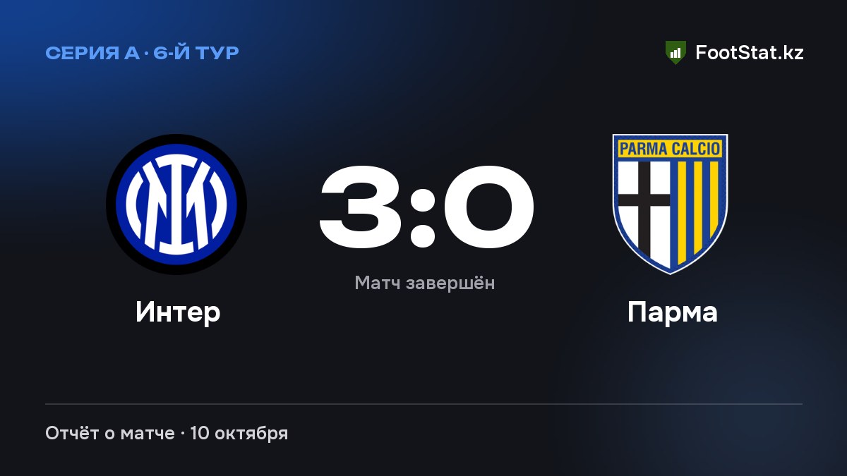 «Интер» разгромил «Парму» — 3:0