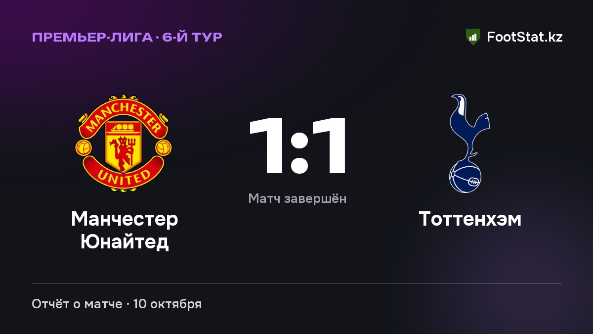 «Манчестер Юнайтед» и «Тоттенхэм» сыграли вничью — 1:1