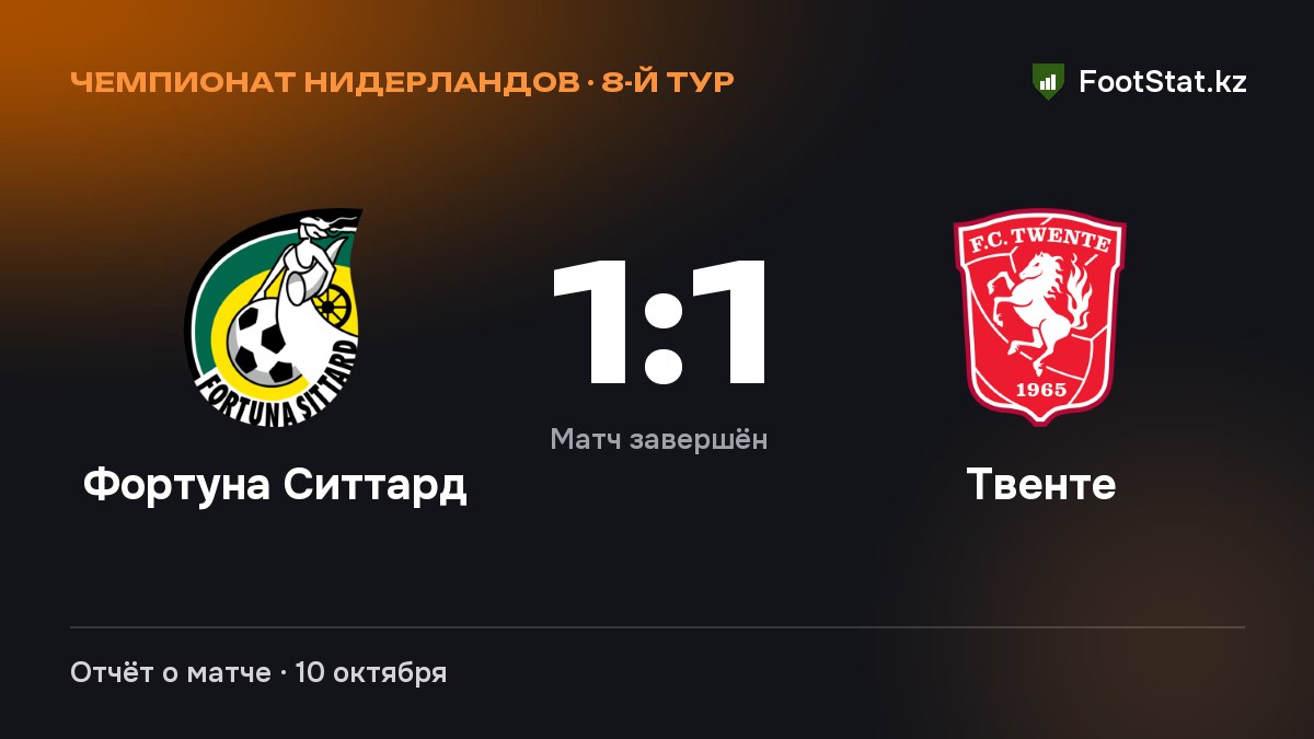 «Фортуна Ситтард» и «Твенте» сыграли вничью — 1:1