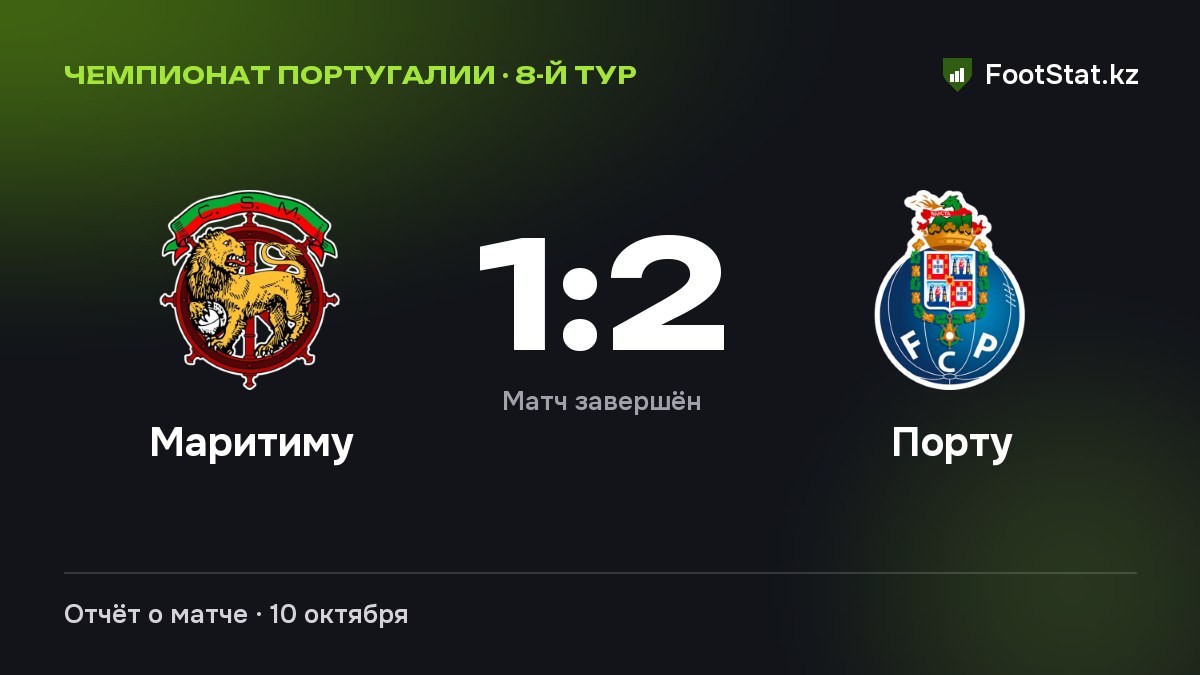Чемпионат Португалии, 8-й тур: «Маритиму» — «Порту» — 1:2