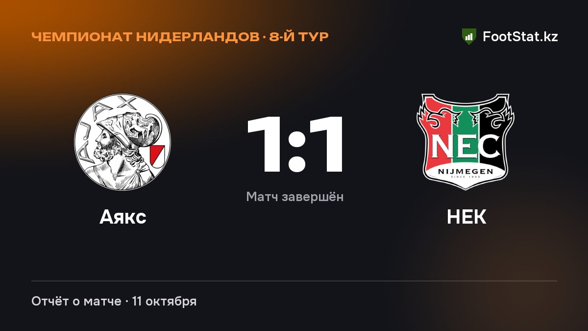 «Аякс» и «НЕК» сыграли вничью — 1:1