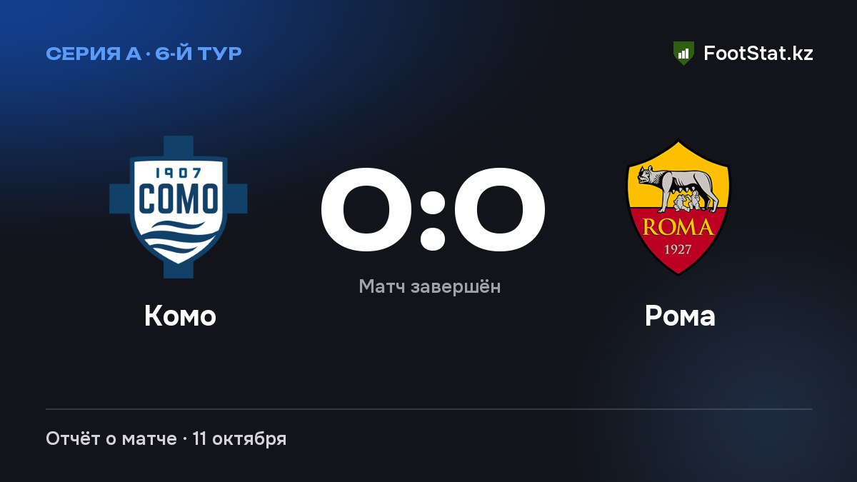 «Комо» и «Рома» сыграли вничью — 0:0